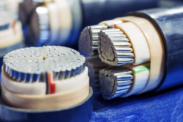 Aluminum Wires